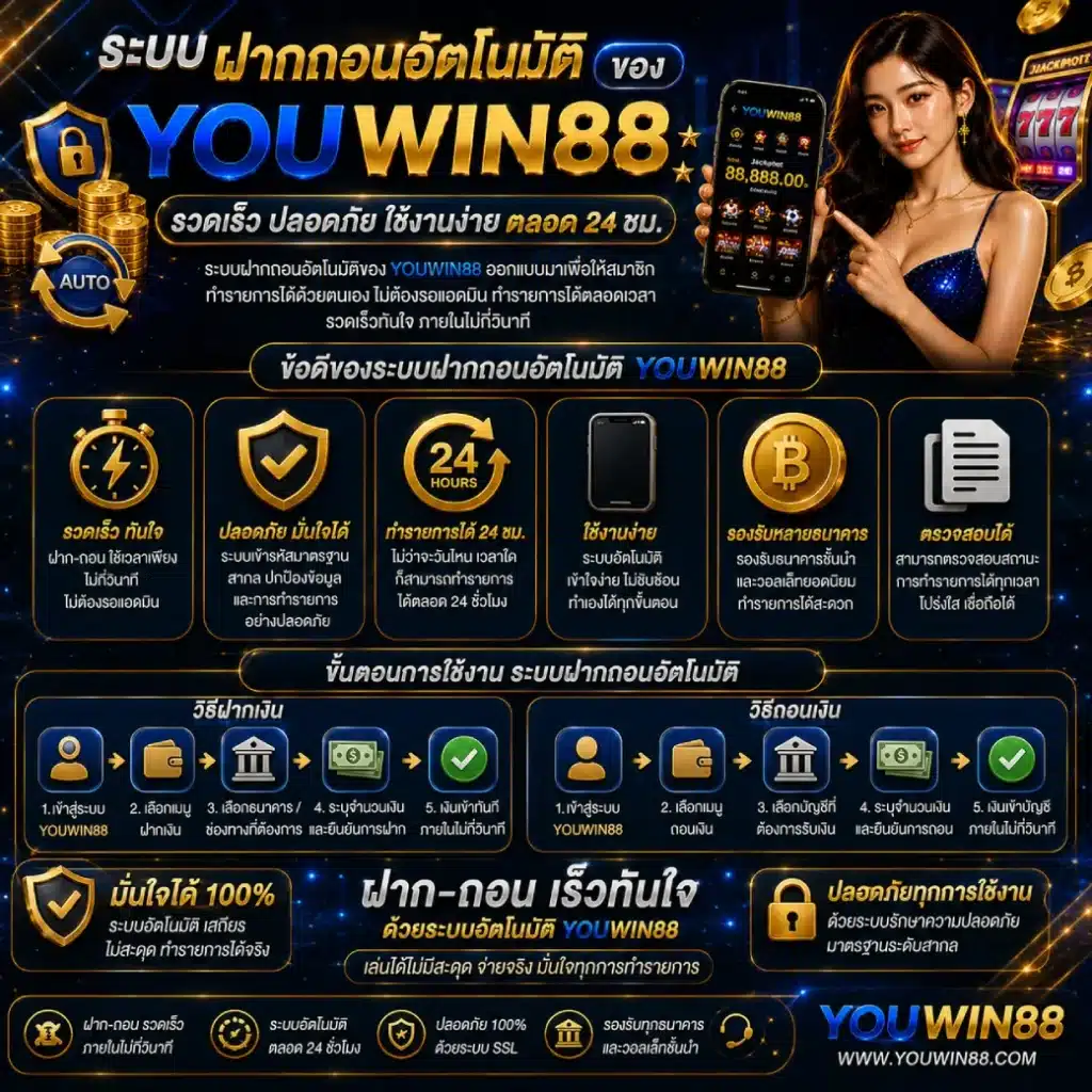 ระบบฝากถอนอัตโนมัติของ YOUWIN88 มีข้อดีอย่างไร