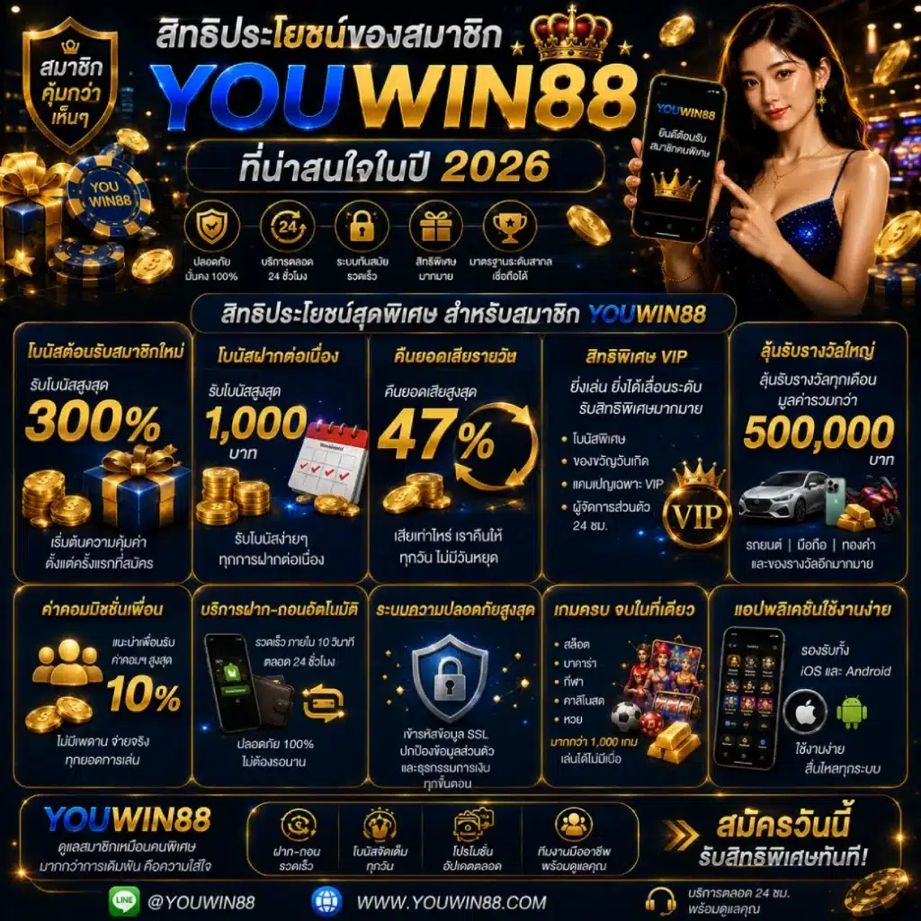 สิทธิประโยชน์ของสมาชิก YOUWIN88 ที่น่าสนใจในปี 2026